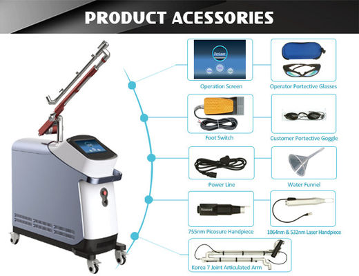 Q Switched Máy Laser Picosecond 600mj / Cm2 Máy xóa hình xăm