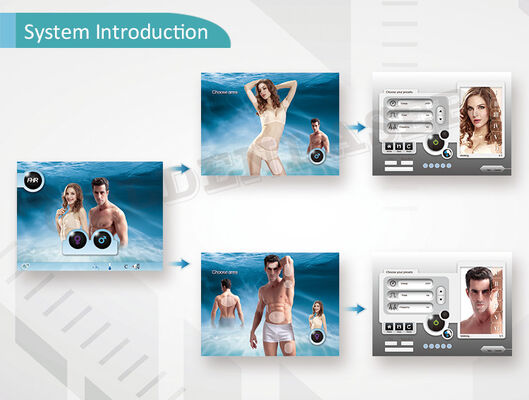 Thiết bị triệt lông bằng laser tại nhà có nút dừng khẩn cấp, cung cấp 4.000.000 lần bắn, được thiết kế an toàn lâu dài